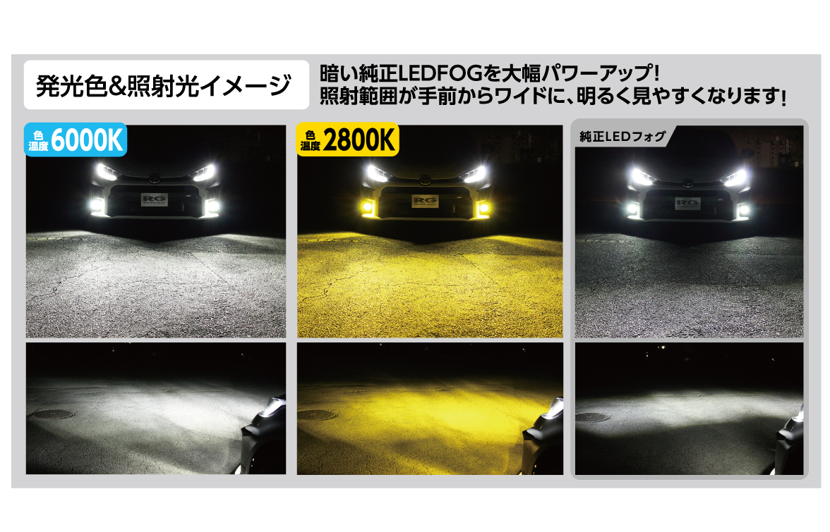 お買い物マラソン限定☆ ロイヤルガード LED ヘッドライト LEDフォグ